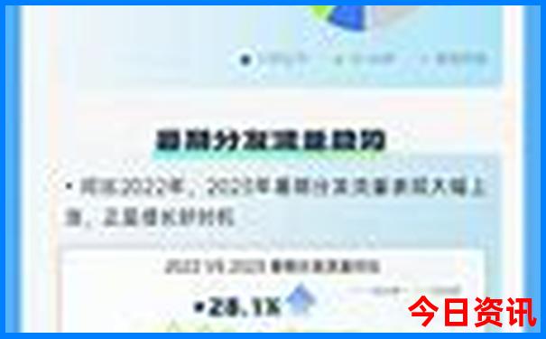 8天假期去哪里旅游好